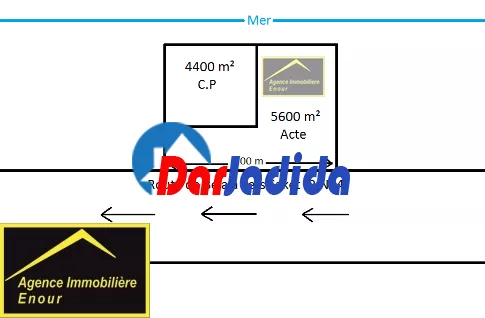 Vente Terrain Bejaia